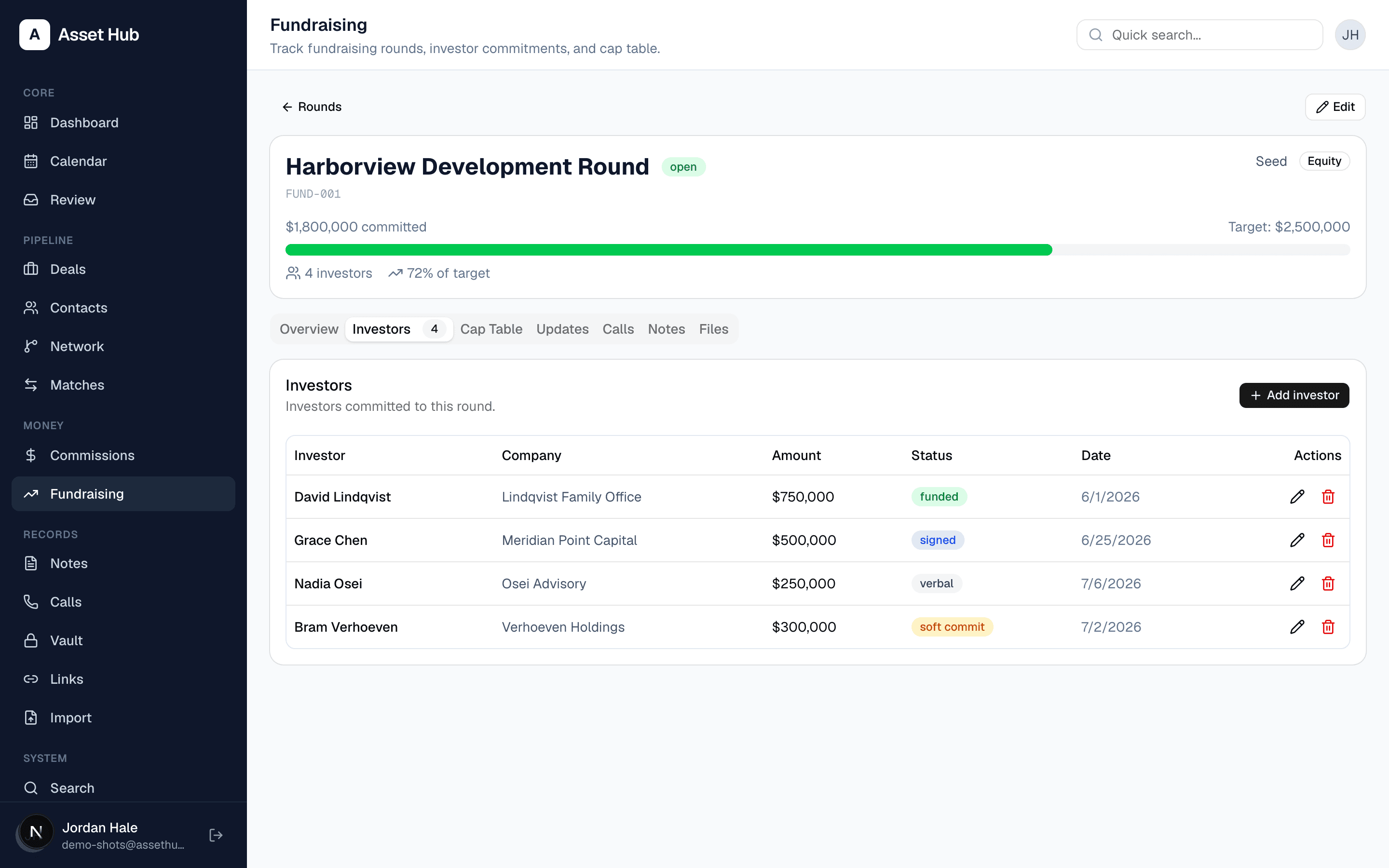 AssetHub fundraising round with investor commitments and progress to target