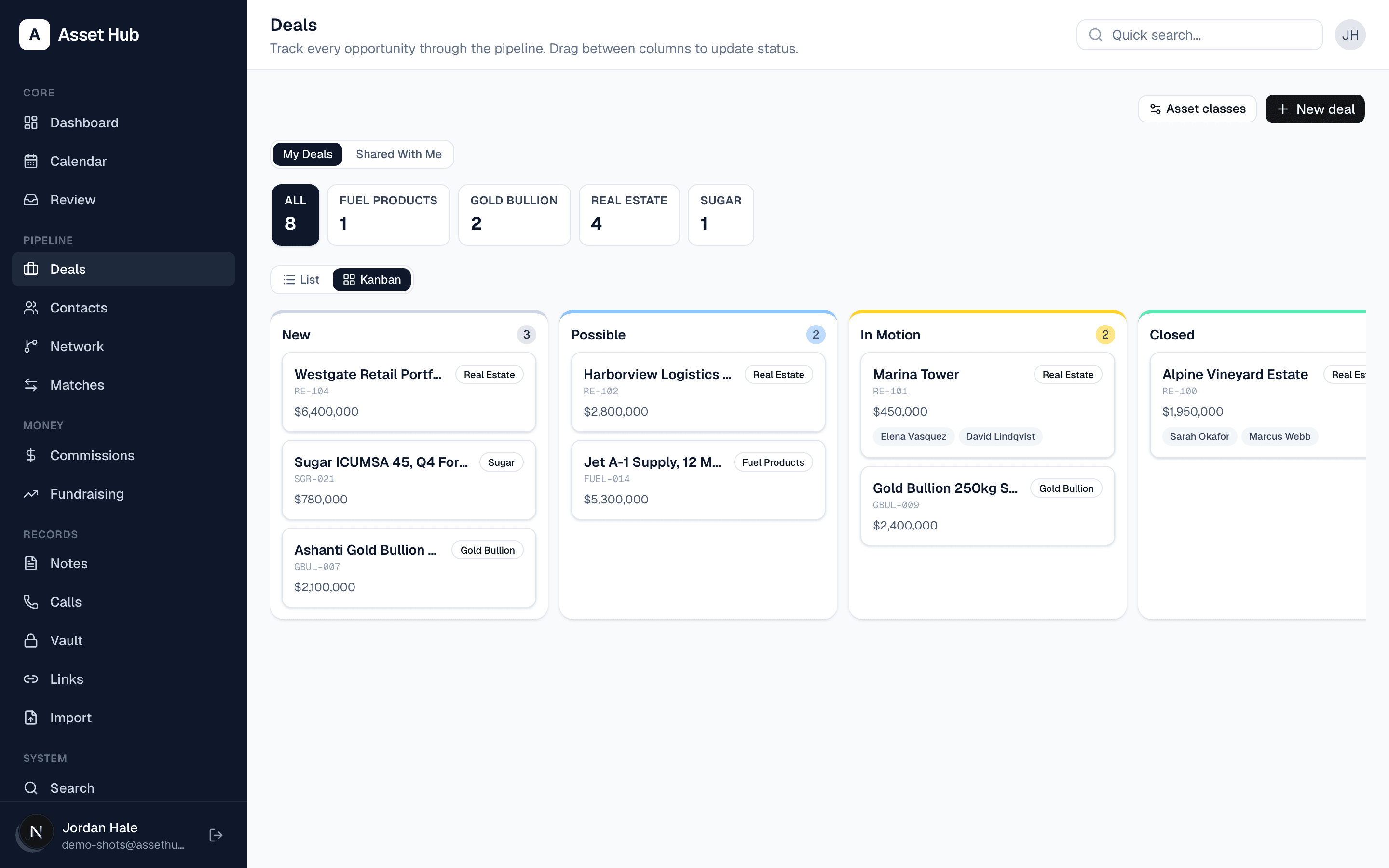 AssetHub deal pipeline with deals across New, Possible, In Motion, and Closed stages